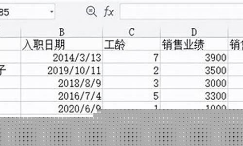销售金价自己怎样计算_销售黄金的提成怎么算