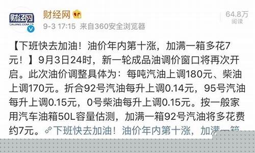 克拉玛依油价多少_吐槽克拉玛依油价