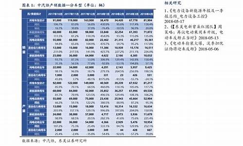 贵州92号油价格多少_贵州历史92油价