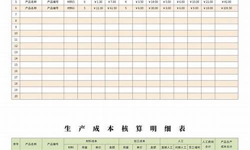 成品油价格成本核算_成品油价格成本核算表