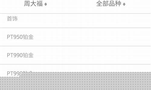 查询金价的小程序叫什么_查询金价的小程序