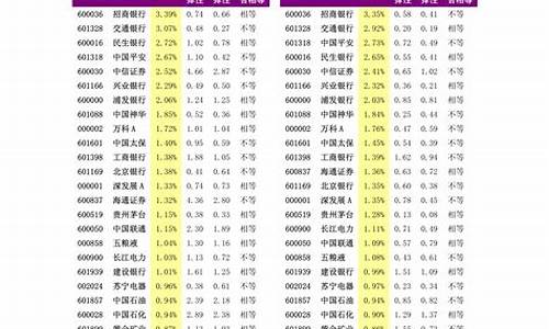 香港金价行情_香港金价收盘时间