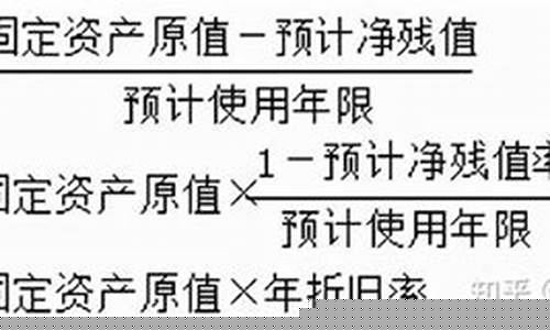 金价折旧计算公式_金价折旧怎么算
