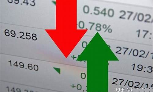 下周金价预测最新_下周金价走势预判