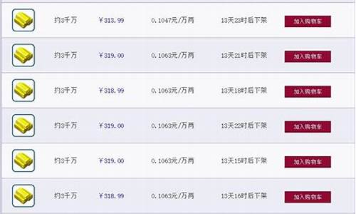 沂水雪山什么时候开的_沂水雪山金价比例