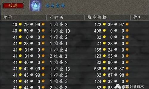 魔兽世界怀旧服开70级金价_怀旧服80级金价产出