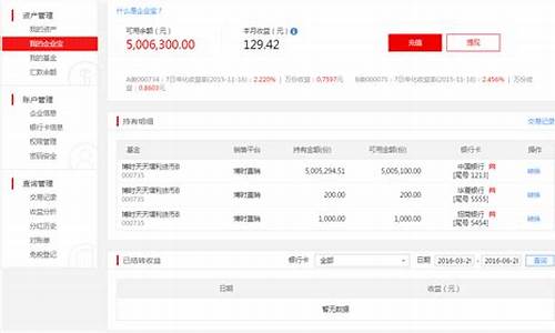 博时基金交易网_博时基金价格查询