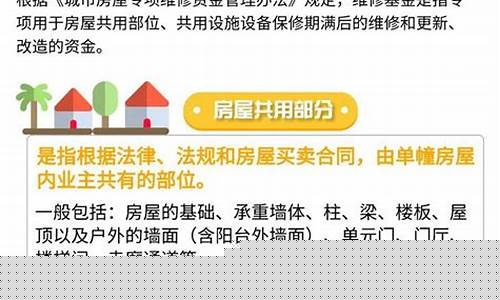 丰县维修基金_邳州维修基金价格