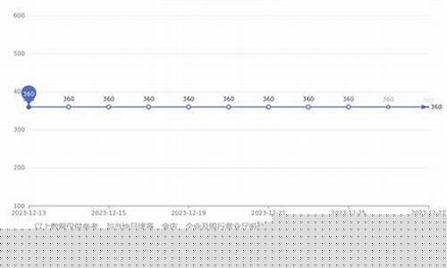 香港澳门铂金价格_香港铂金多少钱一克