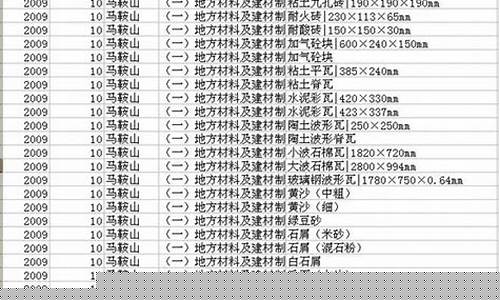 安徽五金批发市场_安徽五金价格信息