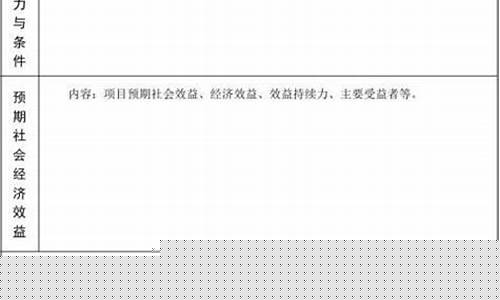 价格论证报告_项目资金价格论证