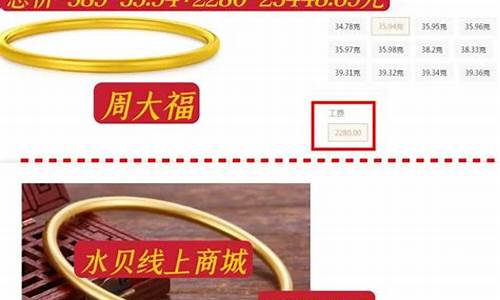 金价可以砍价吗为什么_金价可以砍价吗为什么那么贵