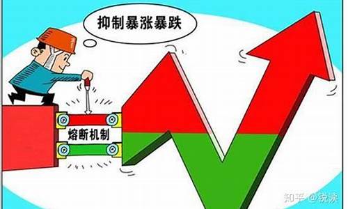 熔断机制是指跌幅超过多少_熔断机制金价下跌了吗