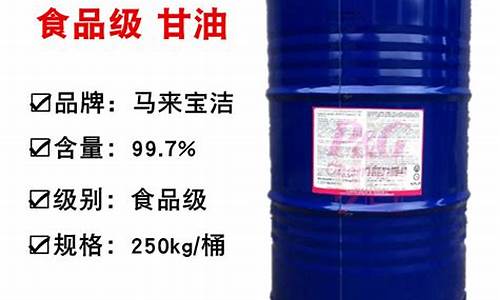 工业甘油价格走势图_聊城工业甘油价格