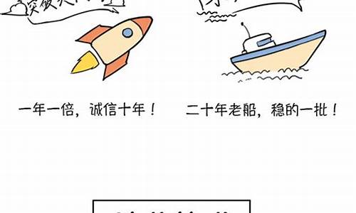 教授真敢说中国油价太高_中国油价谁在控制