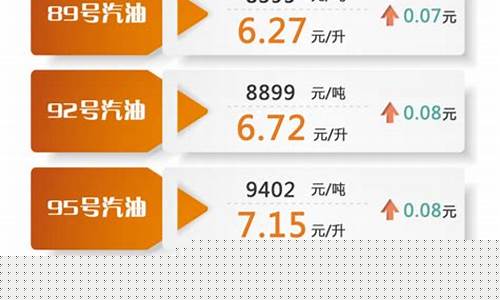 坪山92号汽油价格多少_坪山加油