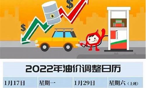 新乡油价调整最新消息_新乡油价又要调整宝宝油价了吗