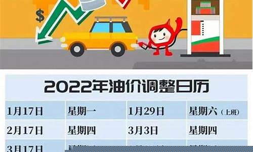湖北油价调整预测_湖北油价走势图