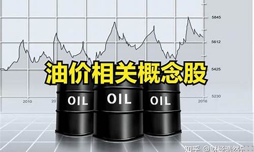 油价是怎么回事_油价贵是什么概念股票