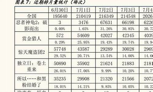 国际金价 2021_2021国际金价休市