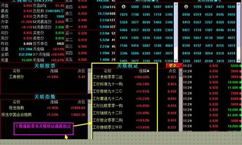 同花顺基金交易规则_同花顺实时基金价格
