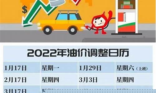 东营现在油价排行_东营现在油价排行表