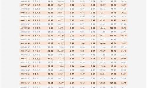 苏州品牌五金价格行情_苏州品牌五金价格行情走势
