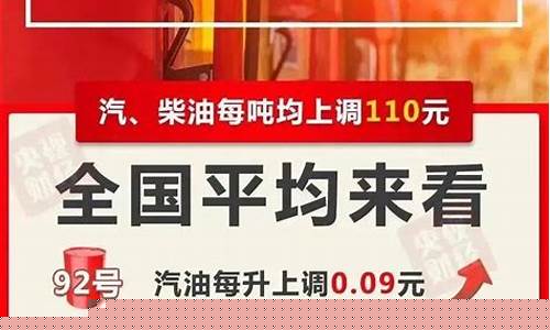 济南油价打折信息_济南油价92号汽油价格