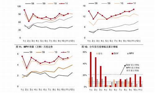油价推动煤炭价格_油价对煤炭的影响