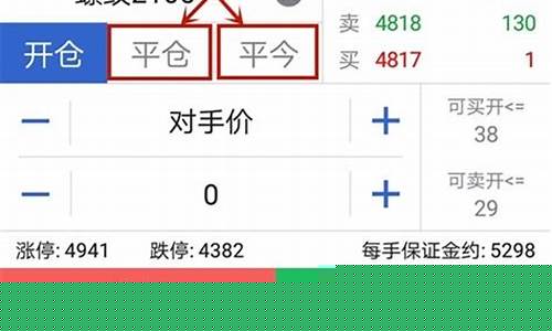 期货平仓之后钱随时能转出来吗_期货平仓后多久出金价