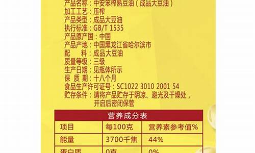 河北压榨大豆油价格表最新_河北压榨大豆油价格表最新行情