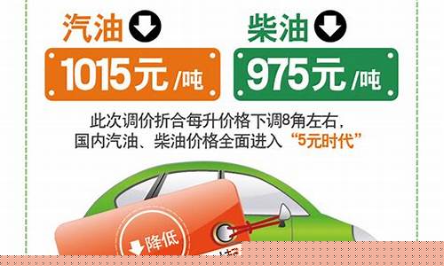 近期柴油价格是否下调原因_近期柴油是涨是掉价