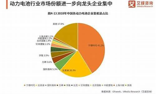 中国动力企业资金价值_中国动力资产注入