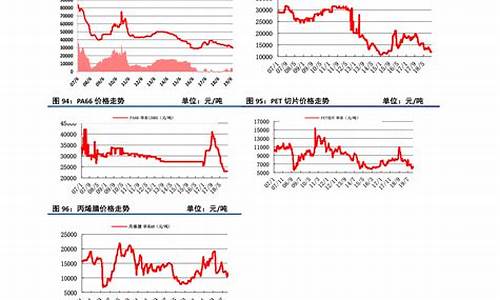 金价人民币汇率美元走势_金价人民币汇率美元