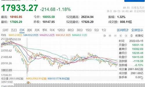 恒生指数基金价格_恒生指数基金值得投资吗