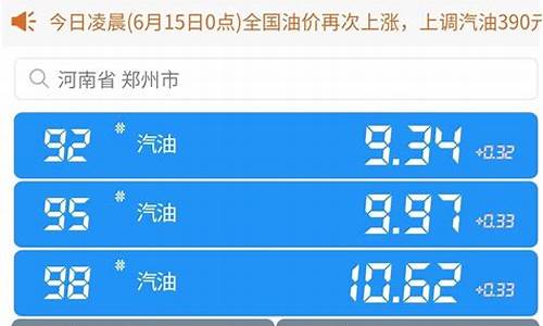 如何查询油价优惠信息_油价优惠力度哪里查询