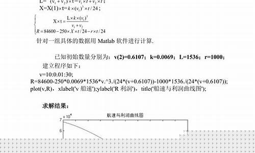 船舶油价_油价与船速的优化问题