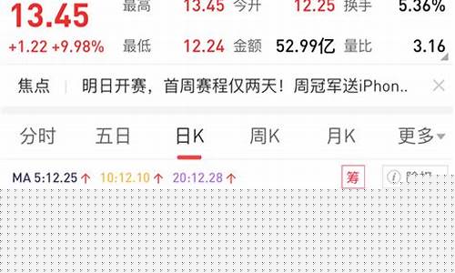 月末最后一天金价_上月金价