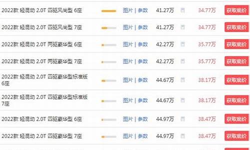 凯迪拉克钣金喷漆_凯迪拉克钣金价目表
