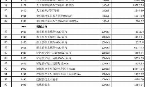 山西机械铸造厂_山西机械合金价目表