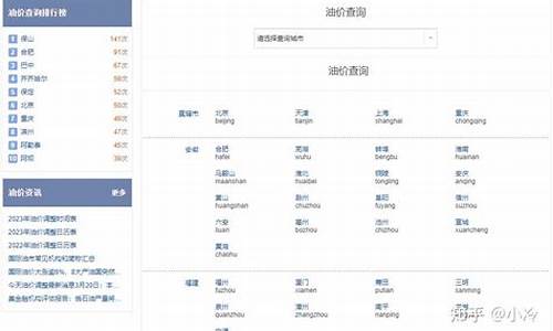 怎么查当地的油价_怎么查询地区油价
