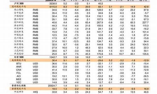 铝材价格今日行情走势南海_南方铝合金价格行情