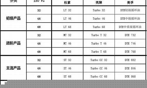 江西透闪石矿_江西透层油价格表