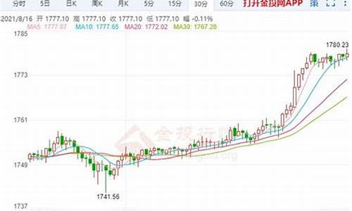 老凤翔钻戒可以换黄金吗_老凤翔金价换怎么算
