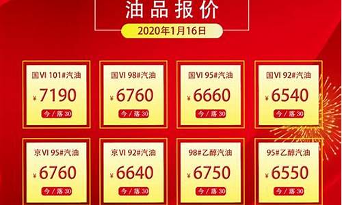 汇丰石化汽油_汇丰石化92油价