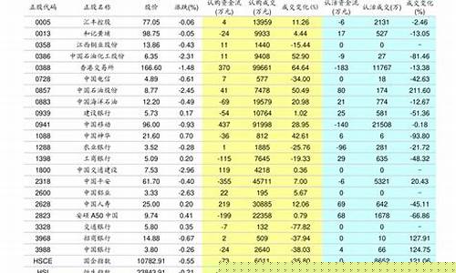 香港2012年金价_2013年香港金价多少钱一克