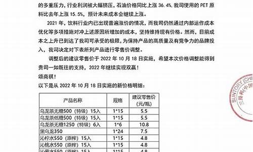 湖北石油价格调价通知书_湖北油价调整