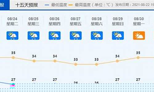 佛山今天汽油价格_佛山今晚油价多少