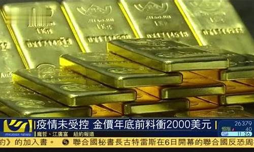 2000年底金价_2000年 金价