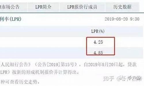 金价挂钩利息怎么算_黄金挂坠价格